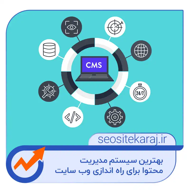 بهترین سیستم مدیریت محتوا